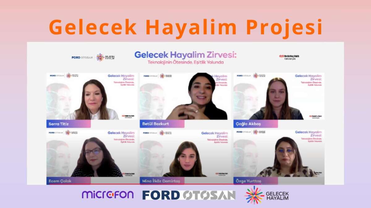 Gelecek Hayalim ve Microfon İş Birliği | Röportaj